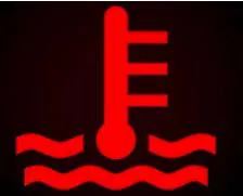 Câu hỏi thi lý thuyết lái xe