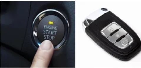 Câu hỏi thi lý thuyết lái xe