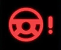 Câu hỏi thi lý thuyết lái xe