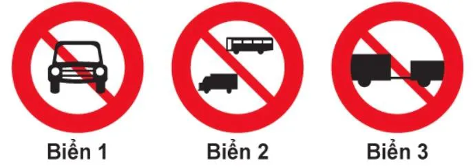 Câu hỏi thi lý thuyết lái xe