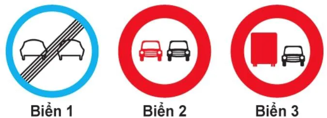 Câu hỏi thi lý thuyết lái xe