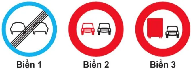 Câu hỏi thi lý thuyết lái xe