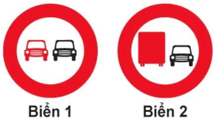 Câu hỏi thi lý thuyết lái xe