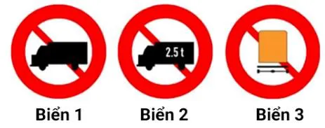 Câu hỏi thi lý thuyết lái xe