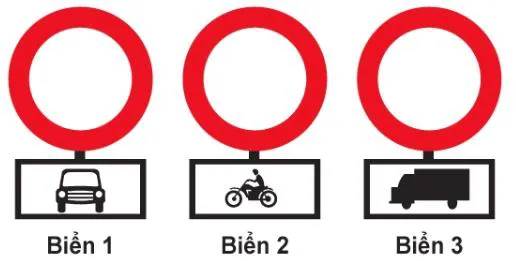 Câu hỏi thi lý thuyết lái xe