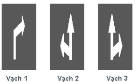 Câu hỏi thi lý thuyết lái xe