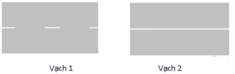 Câu hỏi thi lý thuyết lái xe