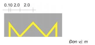 Câu hỏi thi lý thuyết lái xe