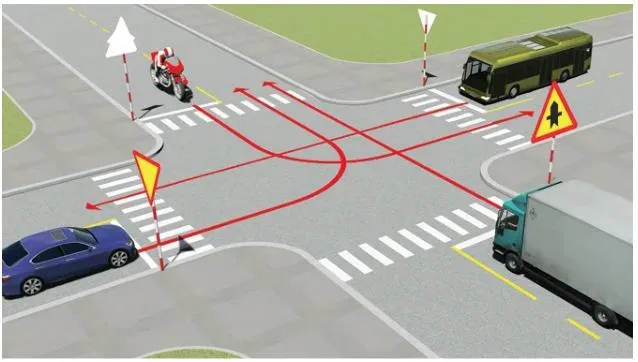 Câu hỏi thi lý thuyết lái xe