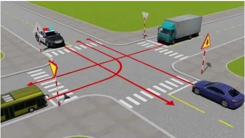 Câu hỏi thi lý thuyết lái xe