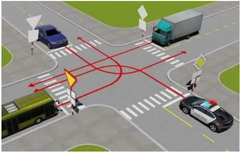 Câu hỏi thi lý thuyết lái xe