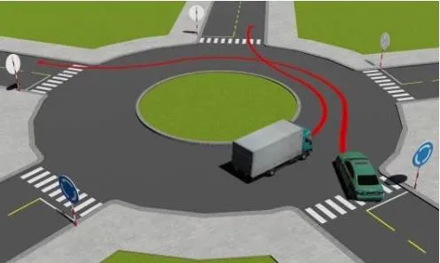 Câu hỏi thi lý thuyết lái xe