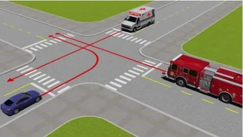 Câu hỏi thi lý thuyết lái xe