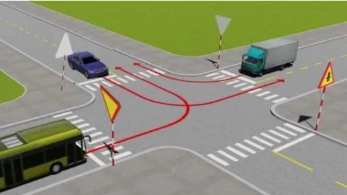 Câu hỏi thi lý thuyết lái xe