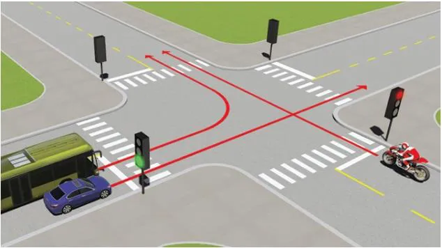 Câu hỏi thi lý thuyết lái xe