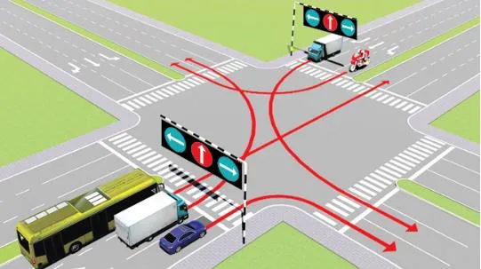 Câu hỏi thi lý thuyết lái xe