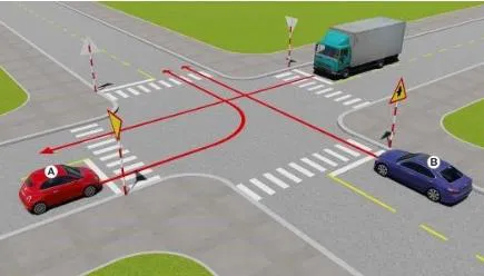 Câu hỏi thi lý thuyết lái xe