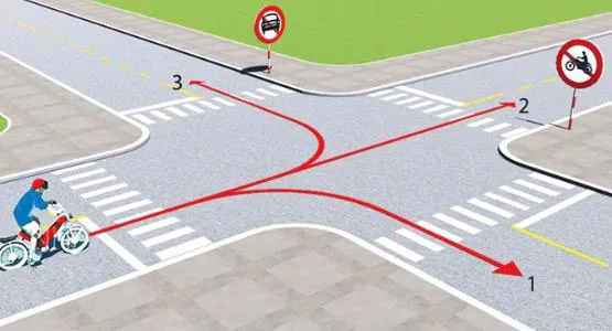 Câu hỏi thi lý thuyết lái xe