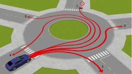 Câu hỏi thi lý thuyết lái xe