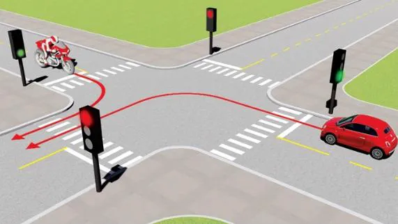 Câu hỏi thi lý thuyết lái xe