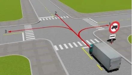 Câu hỏi thi lý thuyết lái xe