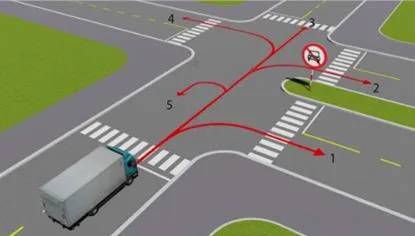 Câu hỏi thi lý thuyết lái xe