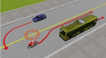 Câu hỏi thi lý thuyết lái xe