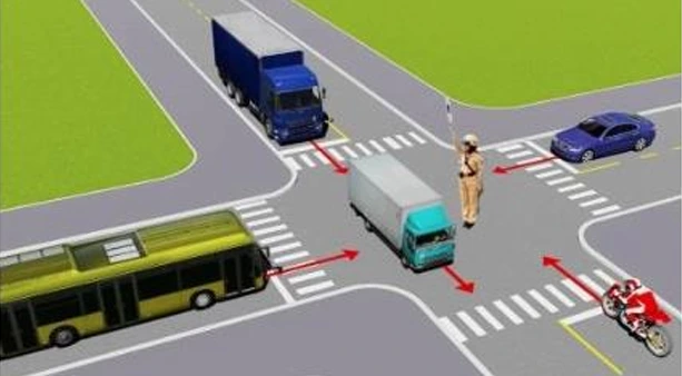 Câu hỏi thi lý thuyết lái xe