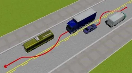 Câu hỏi thi lý thuyết lái xe