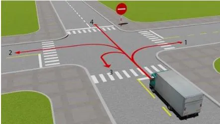 Câu hỏi thi lý thuyết lái xe