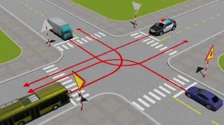 Câu hỏi thi lý thuyết lái xe