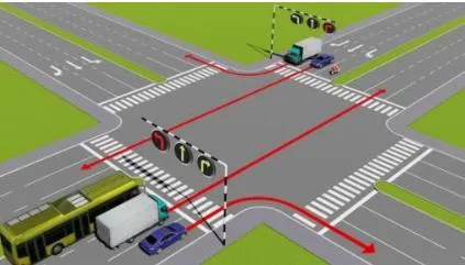 Câu hỏi thi lý thuyết lái xe