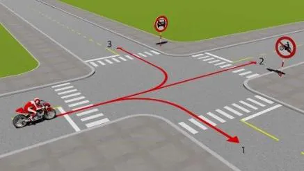 Câu hỏi thi lý thuyết lái xe