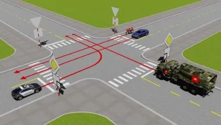 Câu hỏi thi lý thuyết lái xe