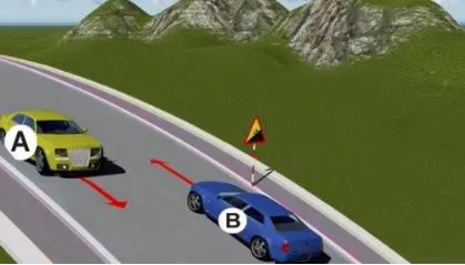 Câu hỏi thi lý thuyết lái xe