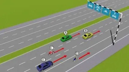 Câu hỏi thi lý thuyết lái xe