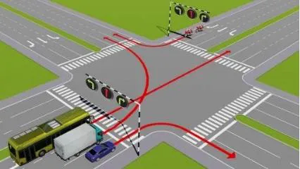 Câu hỏi thi lý thuyết lái xe