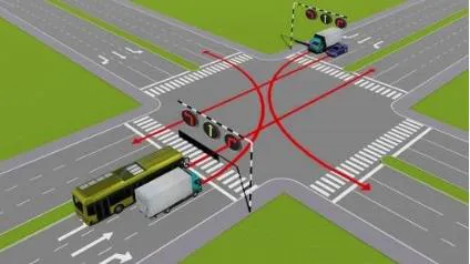 Câu hỏi thi lý thuyết lái xe