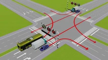 Câu hỏi thi lý thuyết lái xe