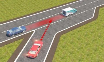 Câu hỏi thi lý thuyết lái xe